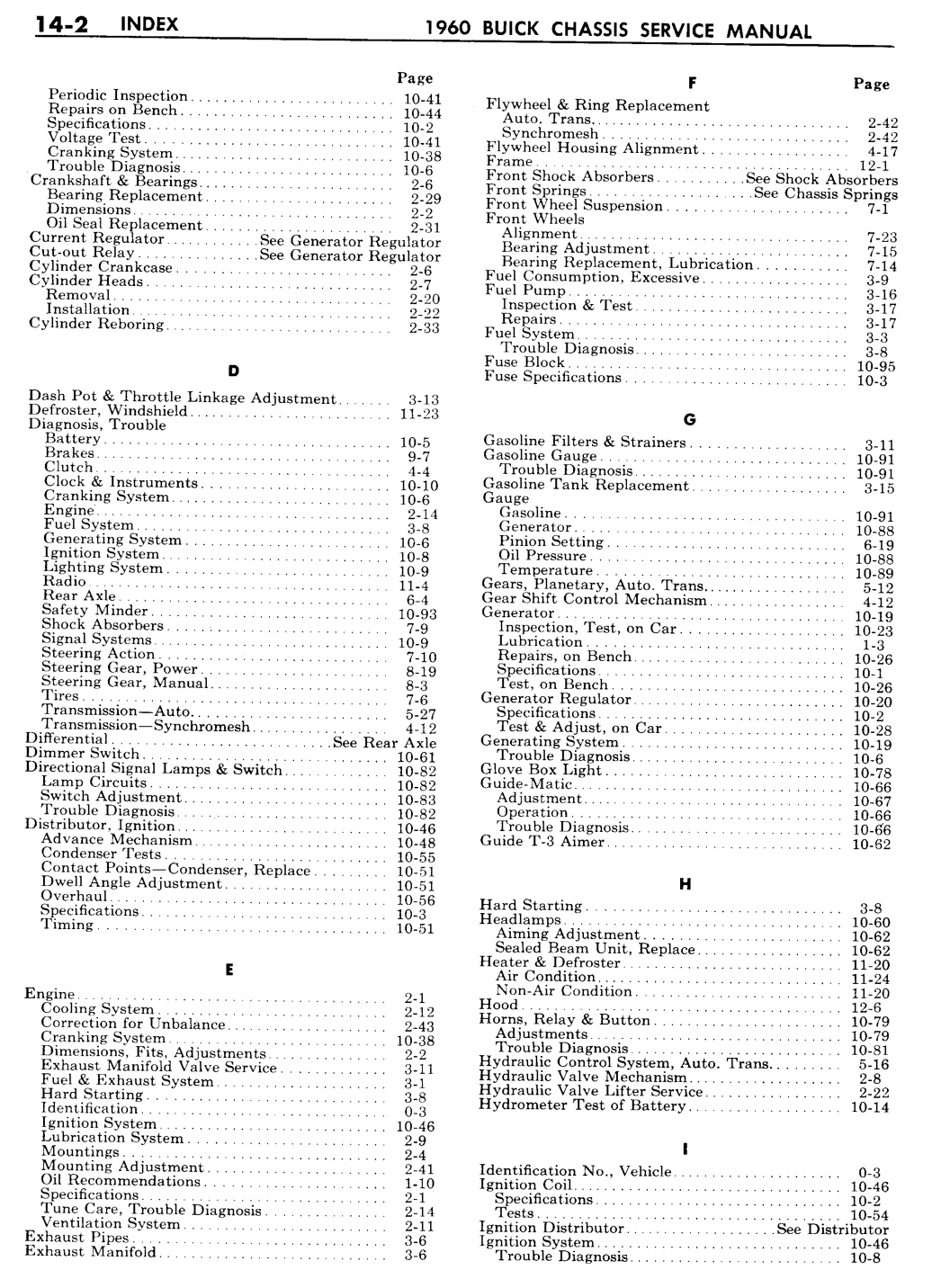 n_14 1960 Buick Shop Manual - Index-002-002.jpg
